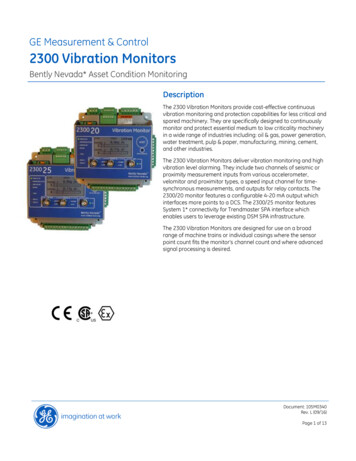 2300 Vibration Monitors - Protective Supplies