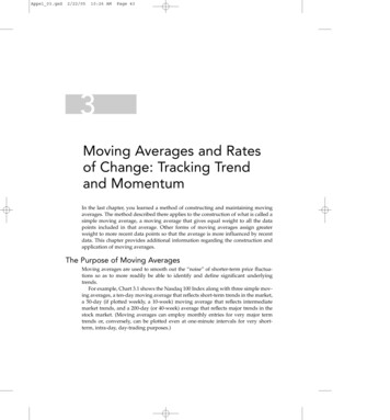 Moving Averages And Rates Of Change: Tracking Trend And .