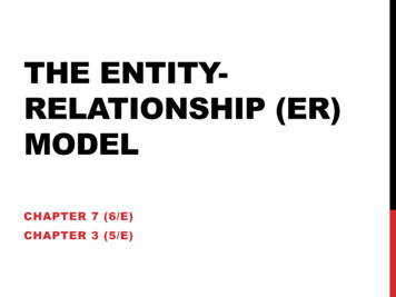 THE ENTITY- RELATIONSHIP (ER) MODEL