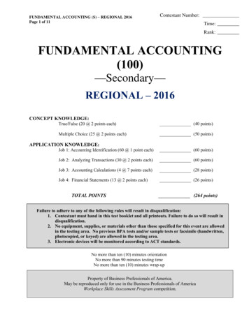 FUNDAMENTAL ACCOUNTING (S) Contestant Number: Time: Rank .