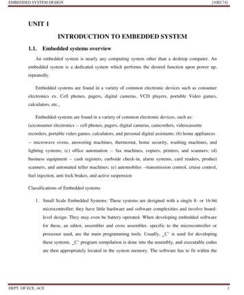 UNIT 1 INTRODUCTION TO EMBEDDED SYSTEM