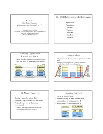 ISO OSI Reference Model For Layers - People