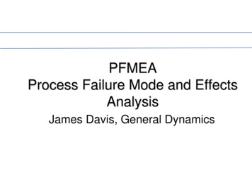 PFMEA Process Failure Mode And Effects Analysis