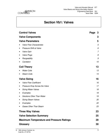 Section Vb1: Valves - Johnson Controls