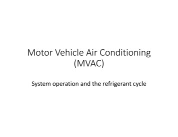 Motor Vehicle Air Conditioning (MVAC)