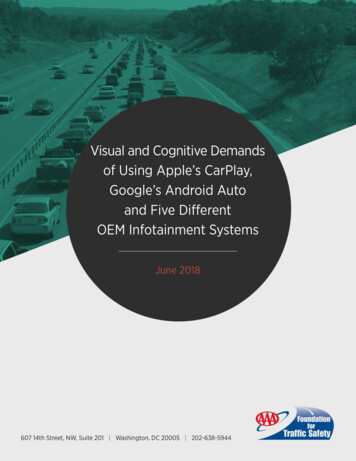 Visual And Cognitive Demands Of Using Apple’s CarPlay .