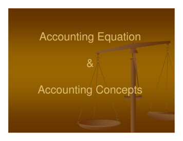 Accounting Equation PowerPoint.ppt