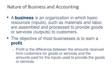 Nature Of Business And Accounting - TSU