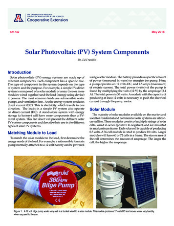 Solar Photovoltaic (PV) System Components