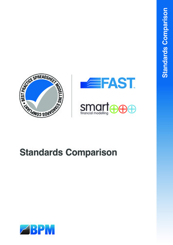 Standards Comparison - BPM Global