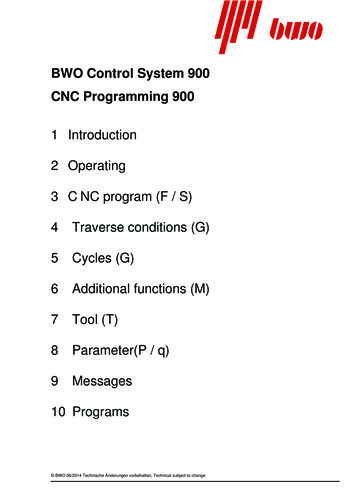 1 Introduction 2 Operating NC Program (F / S) 4 Traverse .