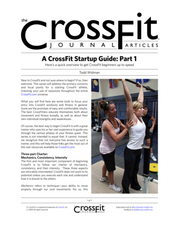 A CrossFit Startup Guide: Part 1