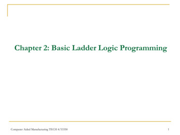 Chapter 2: Basic Ladder Logic Programming