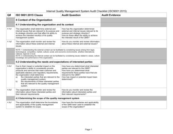 Internal Quality Management System Audit Checklist .