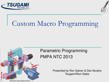 Custom Macro Programming - PMPA