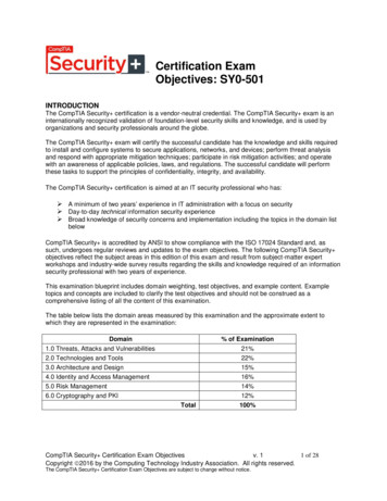 CompTIA Security SY0-501 Exam Objectives