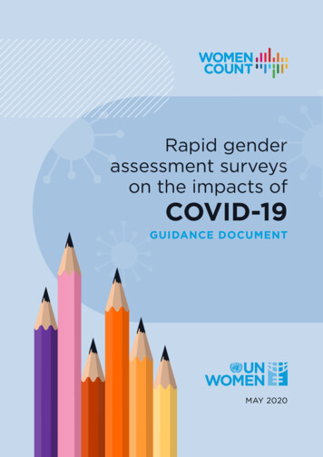 Rapid Gender Assessment Surveys On The Impacts Of COVID-19