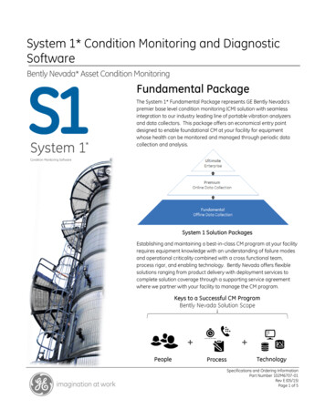 System 1* Condition Monitoring And Diagnostic Software