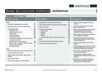 Design Documentation GuidelinesArchitecture