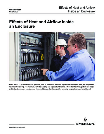 Effects Of Heat And Airflow Inside An Enclosure
