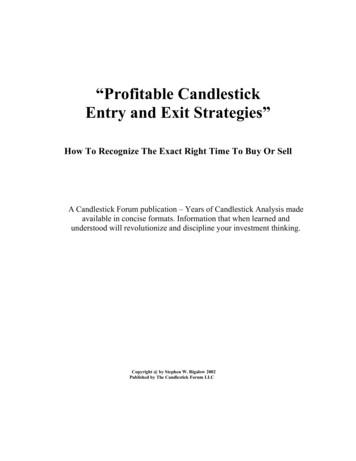 “Profitable Candlestick Entry And Exit Strategies”