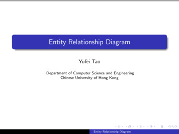 Entity Relationship Diagram - CUHK CSE