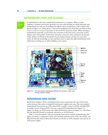 MOTHERBOARD TYPES AND FEATURES