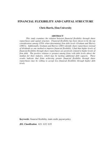 FINANCIAL FLEXIBILITY AND CAPITAL STRUCTURE