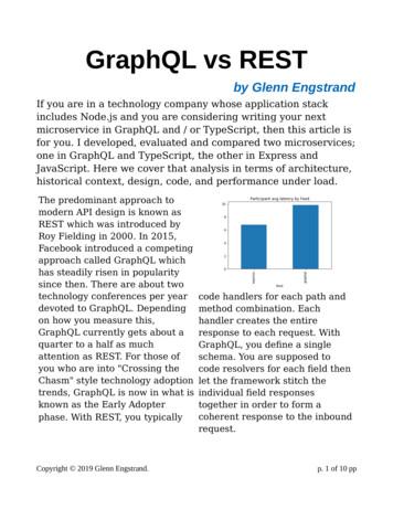 GraphQL Vs REST - Glenn Engstrand