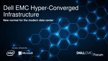 Dell EMC Hyper-Converged Infrastructure Customer Presentation