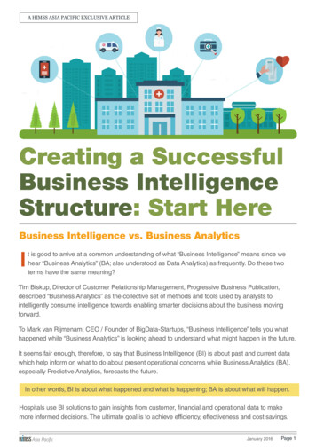 Creating A Successful Business Intelligence Structure .