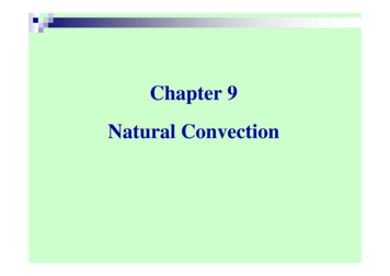 Chapter 9 Natural Convection