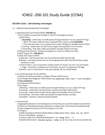 ICND2 -200-101 Study Guide (CCNA) - VBrownBag