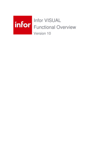 Infor VISUAL Functional Overview