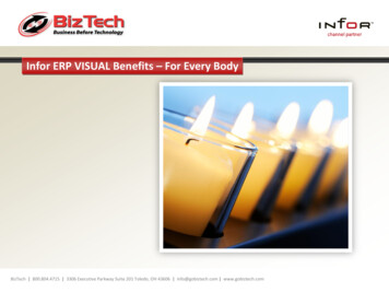 Infor ERP VISUAL Benefits For Every Body