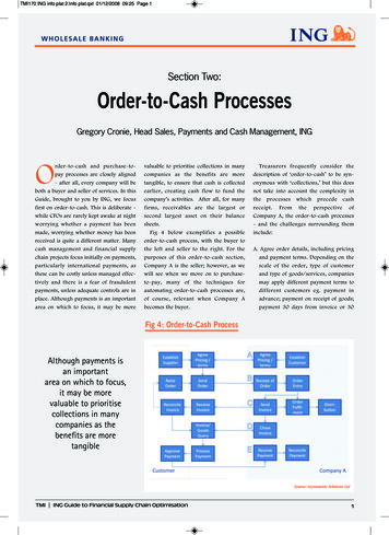 Order-to-Cash Processes