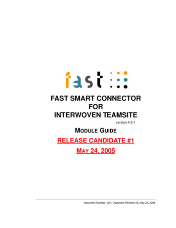 FAST SMART CONNECTOR FOR INTERWOVEN TEAMSITE