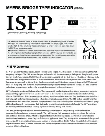 Myers-Briggs Type IndicaTor ISFP - Students