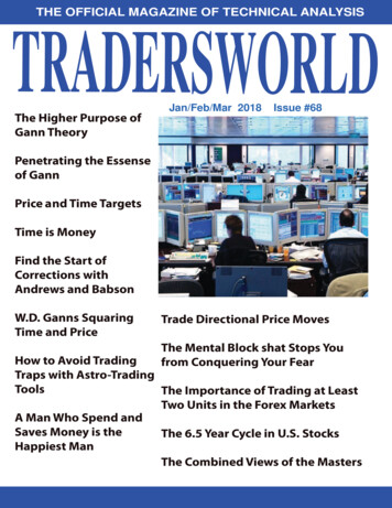THE OFFICIAL MAGAZINE OF TECHNICAL ANALYSIS 