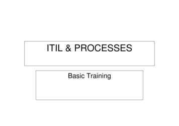 ITIL & PROCESSES - Vsb.cz