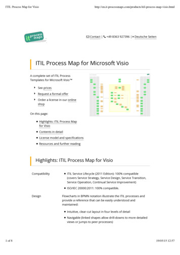 ITIL Process Map For Visio - WordPress 