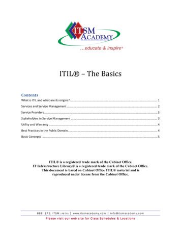 ITIL – The Basics - ITSM Academy