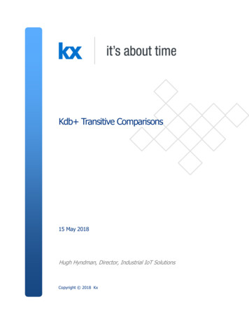 Kdb Transitive Comparisons - Kx