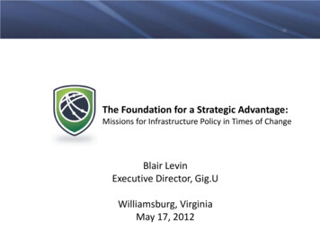The Foundation For A Strategic Advantage