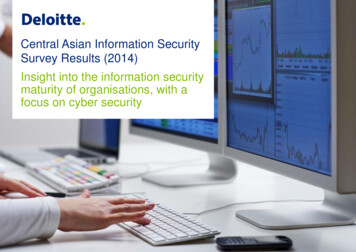 Information Security Survey - Deloitte