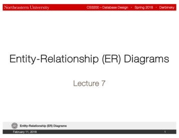 Entity-Relationship (ER) Diagrams - Northeastern University