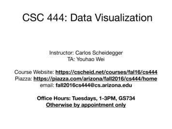 CSC 444: Data Visualization
