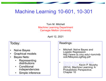Machine Learning 10-601, 10-301 - Cs.cmu.edu