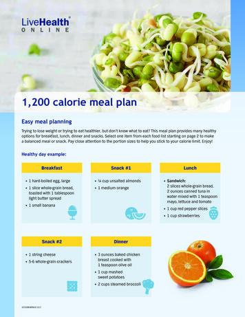 1,200 Calorie Meal Plan - LiveHealth Online