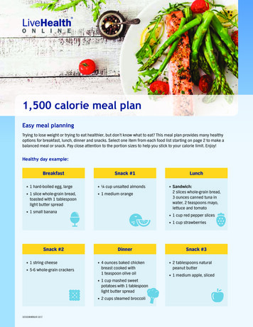 1,500 Calorie Meal Plan - LiveHealth Online